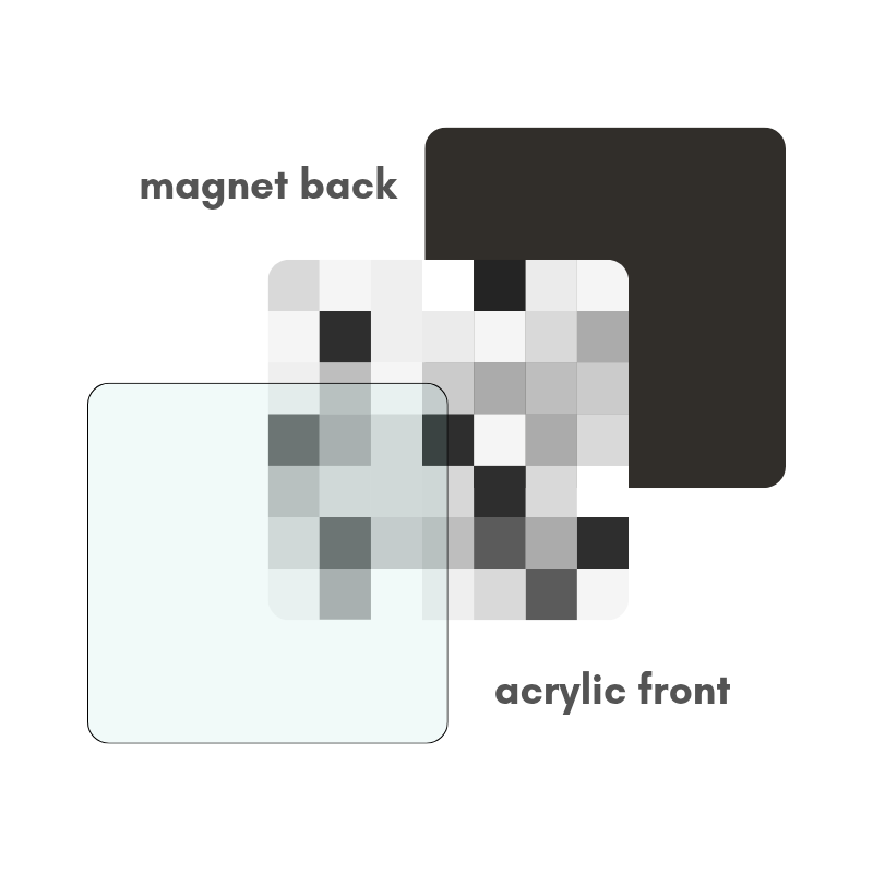Custom Photo Magnet - 5cm Square